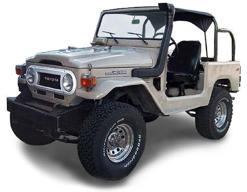 Шнорхел за Toyota Land Cruiser 40