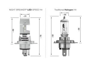 LED система Osram за фарове H4 Night Breaker LED Speed 450